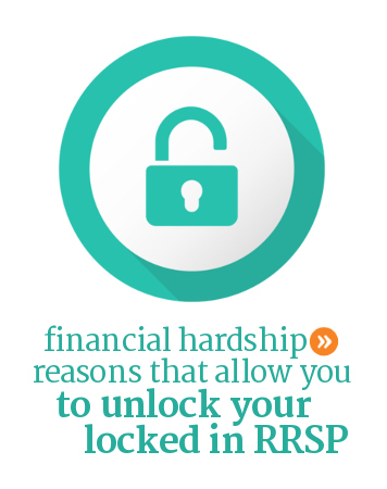 How to unlock locked-in RRSP funds for financial hardship reasons in Canada.