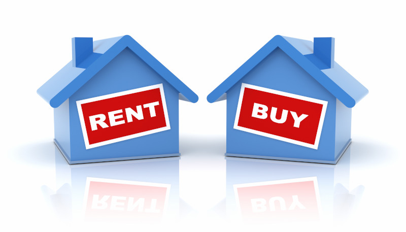 Choosing to rent or buy a home in Canada.